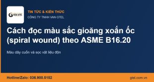 Cách đọc màu sắc trên gioăng xoắn ốc (spiral wound) theo ASME B16.20 Mã màu gioăng xoắn ốc spiral wound theo ASME B16.20 – CÔNG TY TNHH VAN GTEL